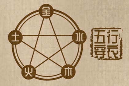 今日农历黄道吉日查询|今日农历|农历阴历查询2025年